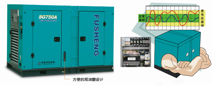 \Uploads\sg螺杆空压机宽电压设计.jpg